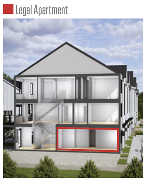 The Current building section rendering